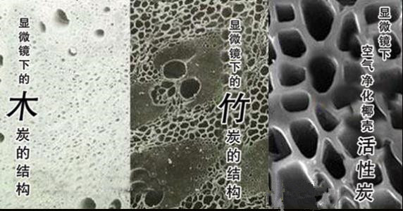 為什么都說活性炭對甲醛治理和祛除異味沒有幫助，我們通過科學(xué)的手法來解釋，原因竟是這樣……