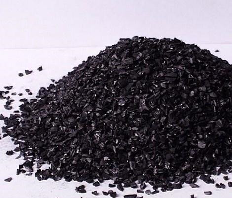 為什么都說活性炭對甲醛治理和祛除異味沒有幫助，我們通過科學(xué)的手法來解釋，原因竟是這樣……