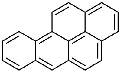 多環(huán)芳烴是啥？為什么他大量存在于汽車中，危害我們的身體！