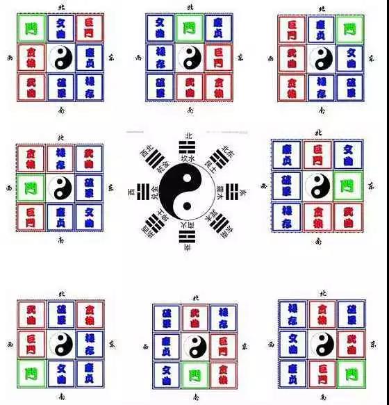 家中旺位和衰位在哪里？三分鐘學習室內(nèi)風水學