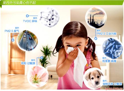 室內(nèi)空氣污染對(duì)我們有什么危害？
