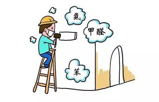 裝修了一段時(shí)間為什么還有甲醛污染呢？