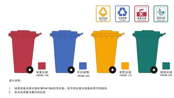 健康四月，環(huán)保政策搶先看！