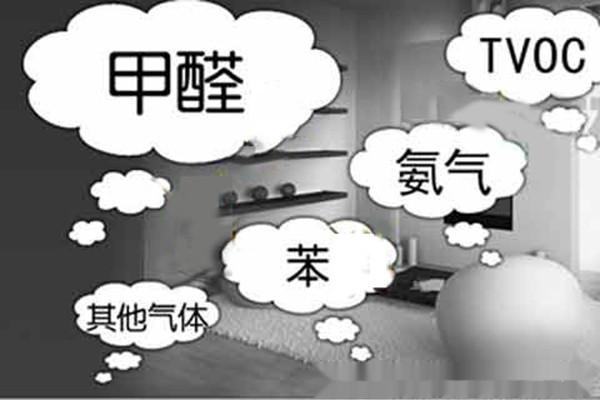 新房裝修除甲醛，關(guān)于室內(nèi)空氣污染問題的九問九答