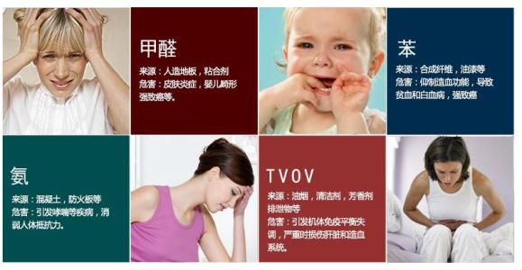 甲醛中毒的癥狀有哪些？除甲醛工作不能拖！