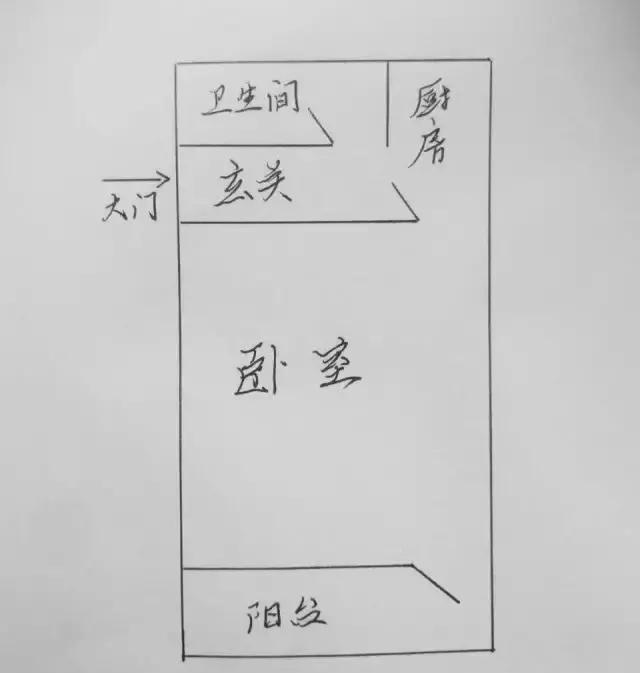 21天3000元重裝出租屋 除甲醛莫忘記！