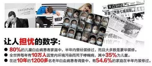 夏季出現(xiàn)頭暈、乏力、咳嗽、過敏、感冒等現(xiàn)象需要進行甲醛檢測了！