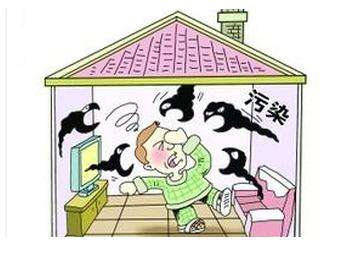 安全、快速除甲醛的秘密，就是這一點