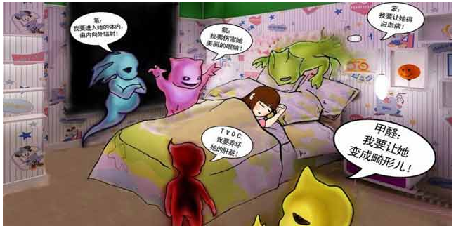 找除甲醛公司有多有用？