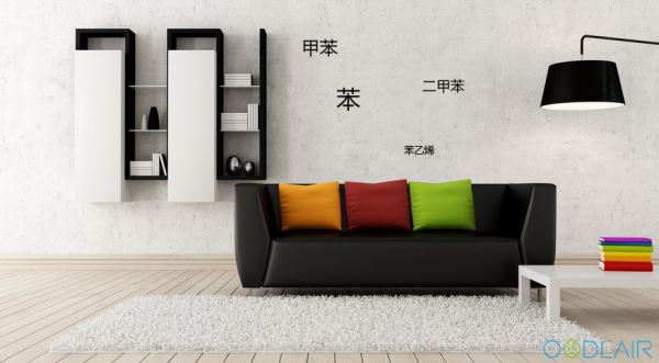 環(huán)保材料也需要甲醛治理嗎？為什么？