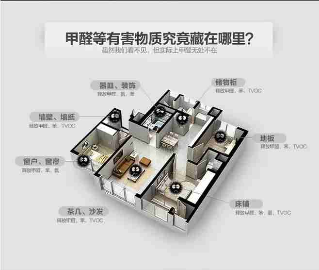 認(rèn)真做好除甲醛，甲醛就沒有那么可怕