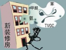 室內(nèi)空氣檢測(cè)機(jī)構(gòu)，綠贊空氣管家，專業(yè)室內(nèi)甲醛檢測(cè)機(jī)構(gòu)