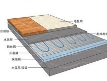 冬季，它們成了甲醛的幫兇