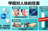 甲醛危害深！創(chuàng)綠家教你正確除醛