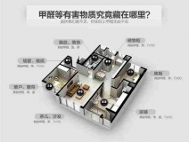 除甲醛公司哪家好？為什么專業(yè)除甲醛才靠譜