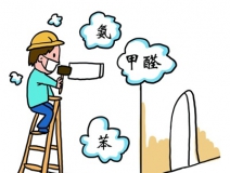 專業(yè)除甲醛公司如何判斷？