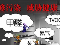 精裝修出現(xiàn)甲醛超標(biāo)怎么辦，看了本篇，不再束手無策！