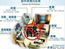 年后裝修熱潮，除甲醛公司給您支招