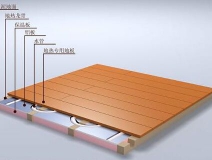 除甲醛的最好方法讓北方地暖開(kāi)啟后再也沒(méi)有甲醛！