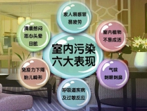 去甲醛加盟怎么樣？三點(diǎn)選址技巧讓您生意火爆