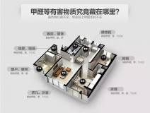 室內(nèi)空氣污染可怕嗎？如何治理