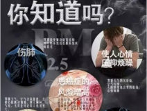 除甲醛公司越來越多，背后的原因是？