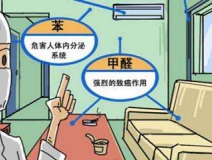 裝修兩年多的房屋通風(fēng)后仍然異味嚴(yán)重，專家檢測后竟然超標(biāo)2倍還多
