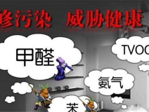 夏季如何預(yù)防甲醛污染？你知道嗎？