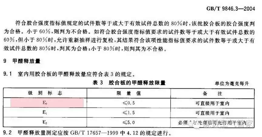 關于甲醛，你需要知道這些！