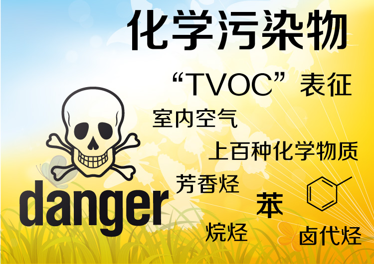 TVOC TVOC
