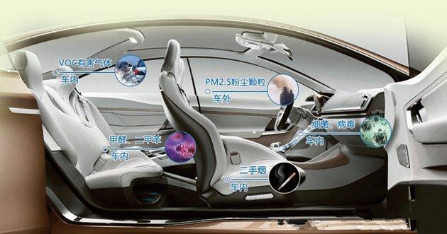 車輛甲醛超標頻發(fā)，車內(nèi)污染嚴重應(yīng)受重視！